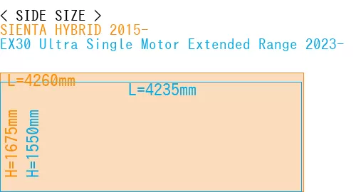 #SIENTA HYBRID 2015- + EX30 Ultra Single Motor Extended Range 2023-